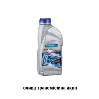 Ravenol atf mm sp III олива трансмісійна акпп Hyundai Kia